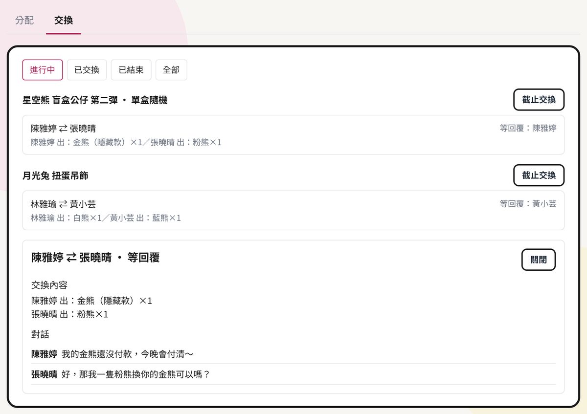 款式隨機出貨頁的交換分頁：依商品分組的交換清單與其中一筆的內容