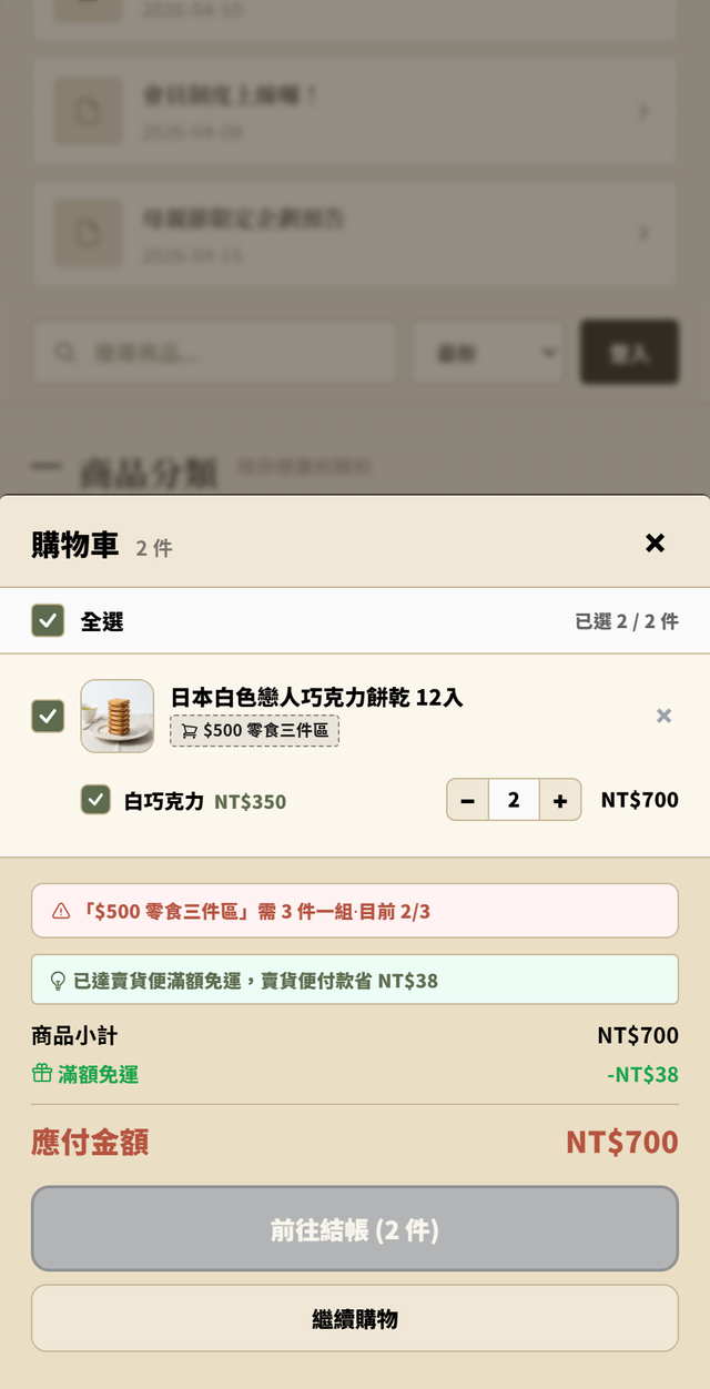 購物車抽屜：商品列標著 $500 零食三件區，紅色警示「需 3 件一組ᐧ目前 2/3」，前往結帳按鈕呈灰色停用