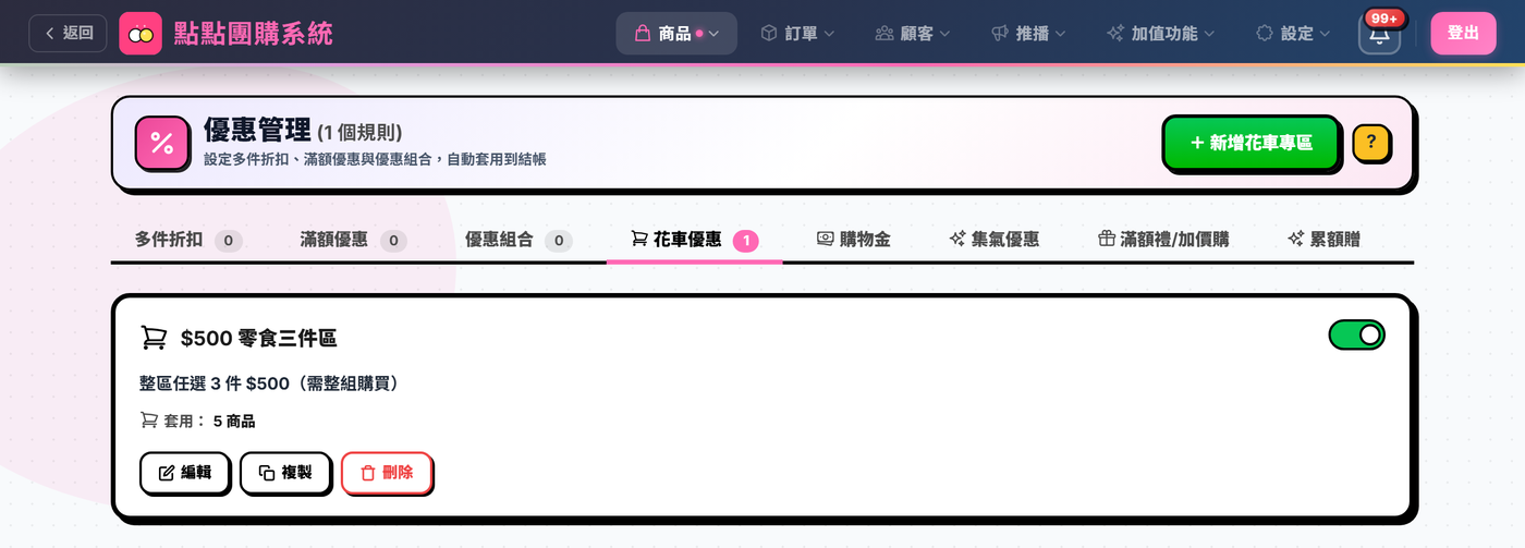優惠管理花車優惠分頁：一張規則卡「$500 零食三件區 — 整區任選 3 件 $500（需整組購買）、套用 5 商品」