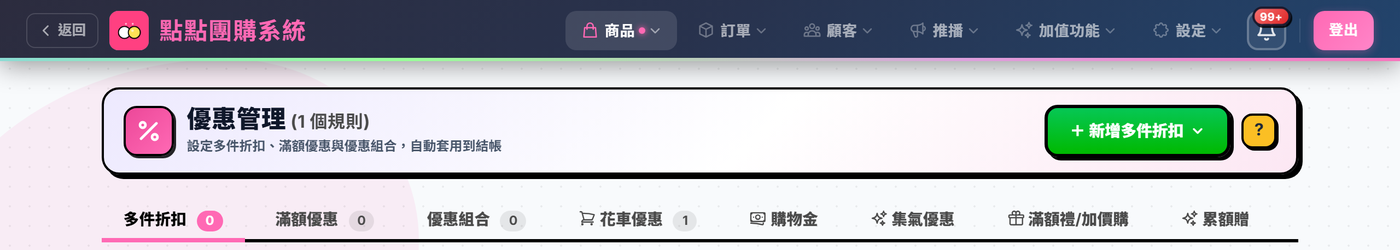 優惠管理的八個分頁：多件折扣、滿額優惠、優惠組合、花車優惠、購物金、集氣優惠、滿額禮加價購、累額贈