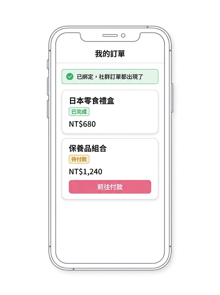客人的「我的訂單」頁面：綁定成功提示，底下列出訂單與「前往付款」按鈕