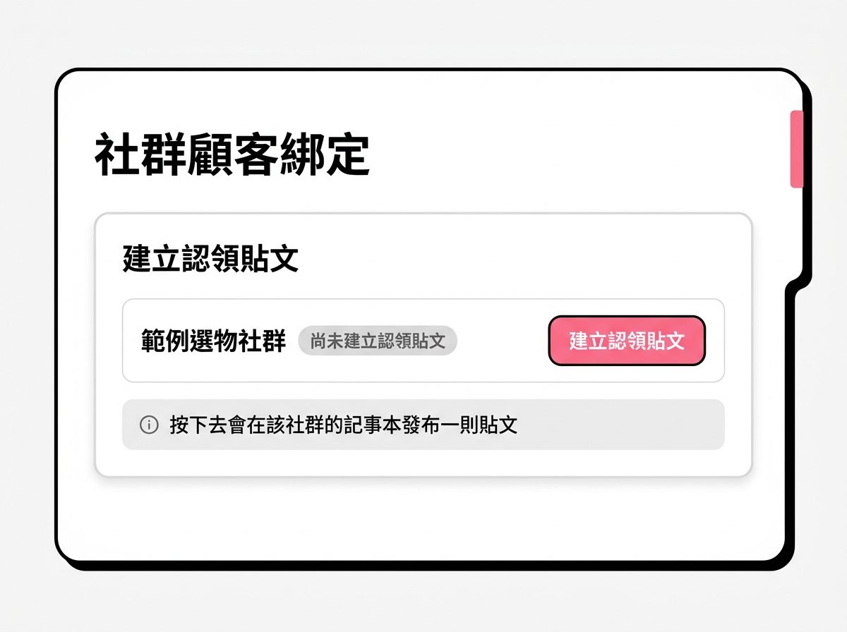 後台「社群顧客綁定」頁：社群名稱旁顯示「尚未建立認領貼文」與粉紅色的「建立認領貼文」按鈕